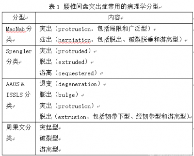 微信截图 表格1.png