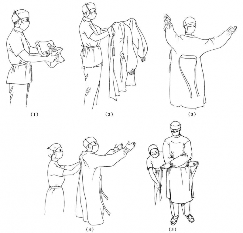 骨科无菌技术之规范化穿手术衣和戴手套