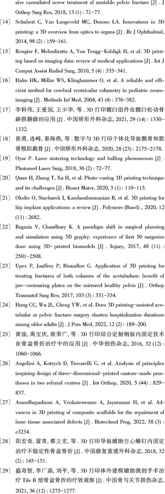 3D打印在骨盆骨折的应用进展-8.png